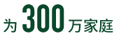 企業(yè)介紹數(shù)據(jù)1.png