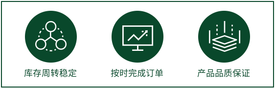 優(yōu)勢(shì)3右圖.png
